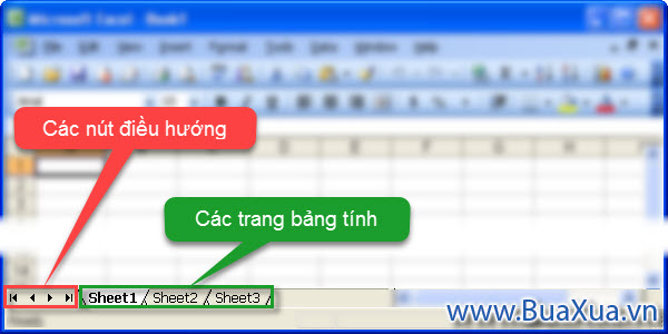 Sheet tabs - Các trang bảng tính và nút điều hướng của Excel 2003