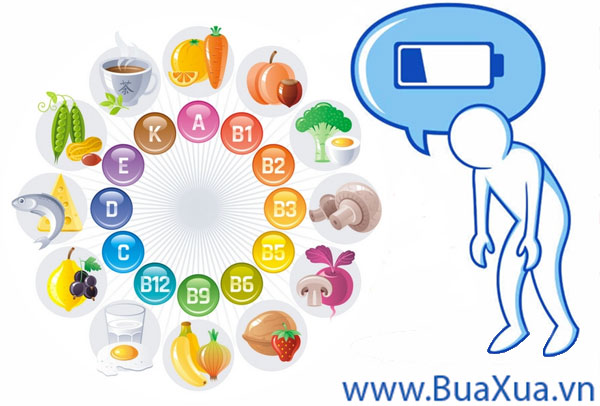 Cơ thể không còn đủ sức khỏe khi thiếu Vitamin