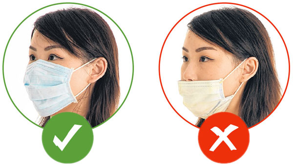 Khi đeo khẩu trang phải bao trùm hết vùng mũi và miệng