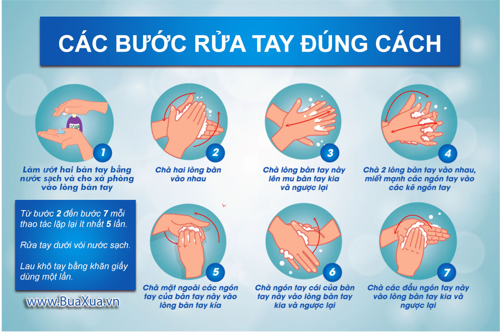 Các bước rửa tay đúng cách
