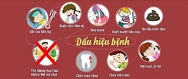 Các dấu hiệu nhận biết sốt xuất huyết
