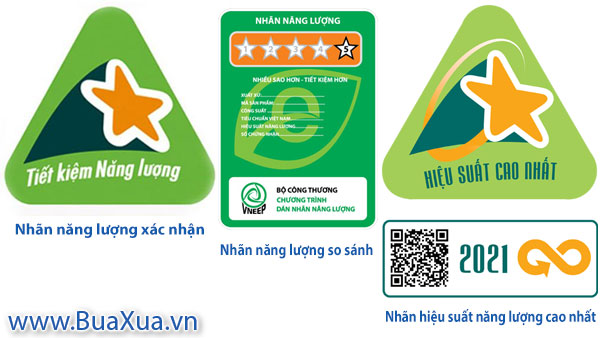 3 loại nhãn cần lưu ý khi chọn mua sản phẩm tiết kiệm năng lượng