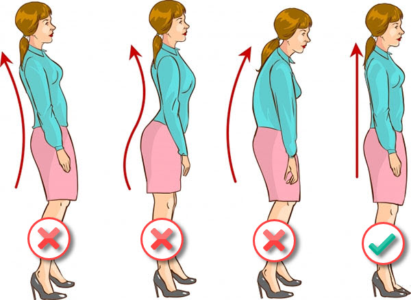 Luôn giữ tư thế cơ thể của bạn ở vị trí đúng