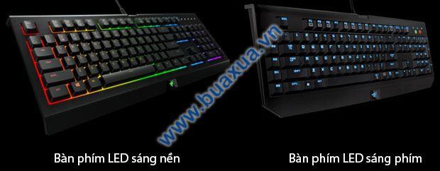 Bàn phím LED