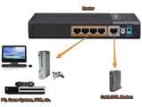 Cách chia sẻ kết nối mạng ADSL cho nhiều máy vi tính