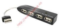 USB Hub