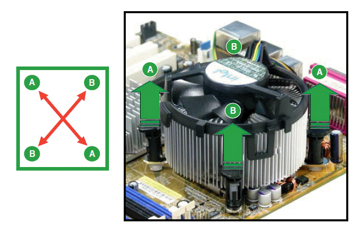 Rút cùng một lúc hai chốt khóa nằm chéo nhau ra khỏi các lỗ trên Mainboard