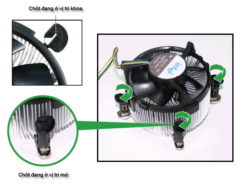 Xoay các đầu chốt khóa theo chiều kim đồng hồ