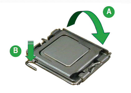 Đậy nắp kẹp cpu socket lga775