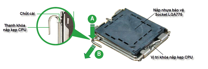 Tháo thanh khóa socket LGA775
