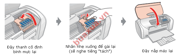 Cố định các hộp mực
