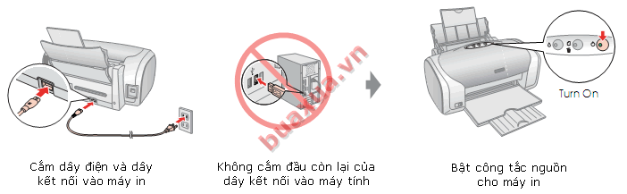 Cắm dây điện và dây kết nối với máy vi tính vào máy in