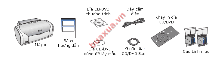 Các bộ phận thường được đóng gói kèm theo máy in