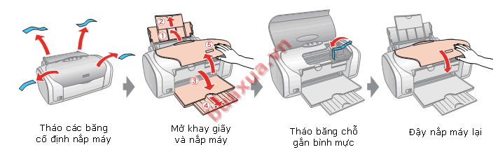 Tháo các băng keo cố định nắp máy và các bộ phận khác