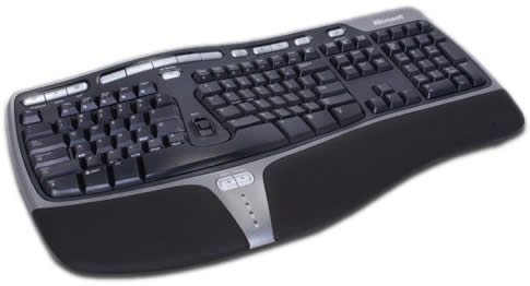 Bàn phím (Keyboard)