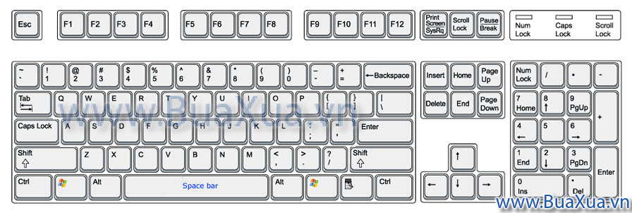 Các phím trên bàn phím của máy vi tính để bàn Windows
