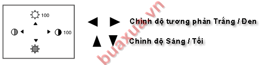 Chỉnh độ sáng / tối và tương phản Đen / Trắng