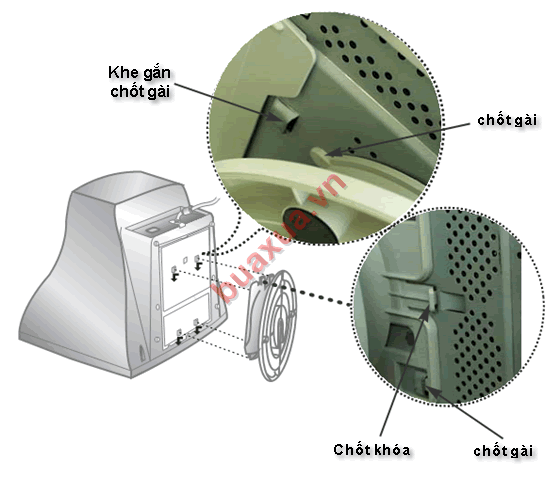 Cách ráp chân đế vào màn hình