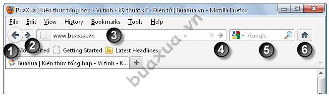 Các nút lệnh chính trên thanh công cụ của FireFox