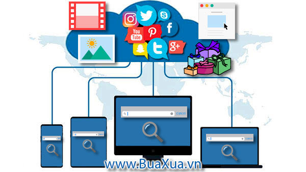 Cách tìm kiếm thông tin trên Internet