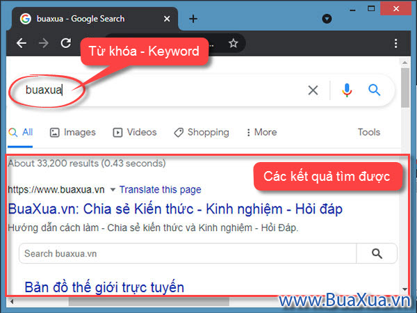 Sử dụng từ khóa tìm kiếm