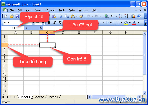 Cell trong bảng tính Excel 2003