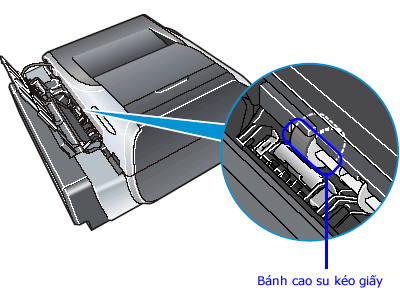 Bánh cao su kéo giấy của máy in