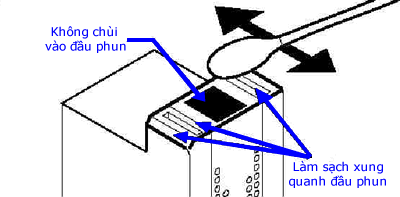 Vệ sinh đầu phun mực của máy in màu