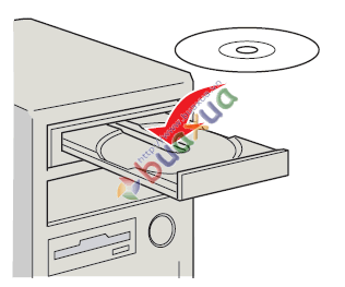 Cho dĩa CD/DVD-ROM chứa chương trình vào ổ dĩa