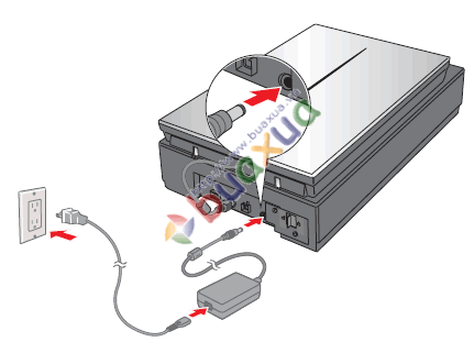 Cắm điện nguồn cho máy quét