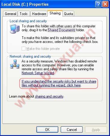 Network Sharing and Security