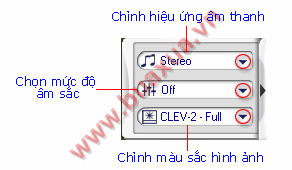 Bảng điều khiển bên trái với các chức năng điều chỉnh âm sắc, màu sắc