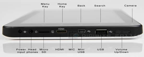 Các cổng kết nối thông dụng của tablet