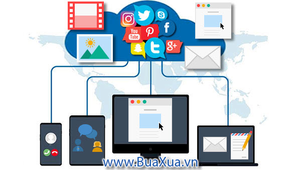 Bắt đầu với Internet