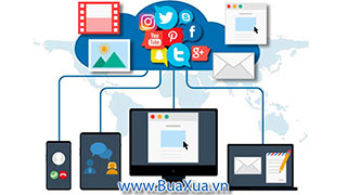 Bắt đầu với Internet