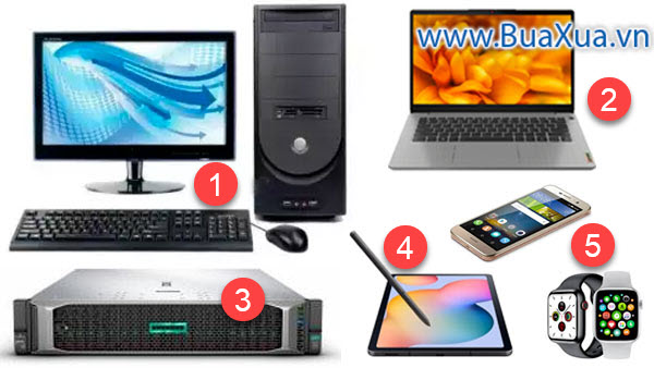Các loại máy vi tính khác nhau