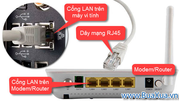 Kết nối Internet cho máy vi tính để bàn