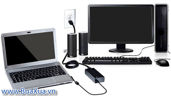 Lắp đặt máy vi tính