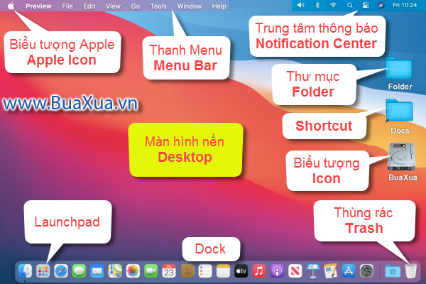 Giao diện hệ điều hành macOS