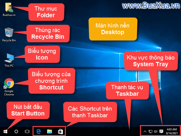 Giao diện hệ điều hành Windows