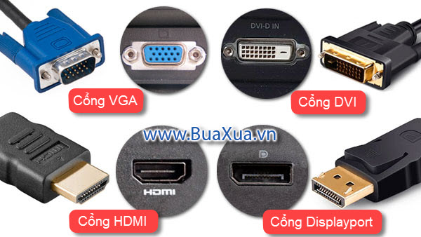 Xác định loại dây cáp màn hình và vị trí cổng cắm dây cáp màn hình 