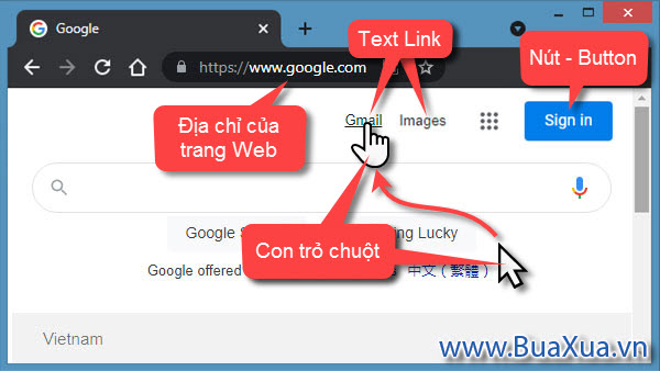 Trên trang Web thường có các liên kết - Link đến các trang khác  
