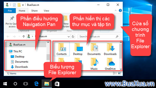 Trong hệ điều hành Windows, biểu tượng File Explorer trông giống như một thư mục