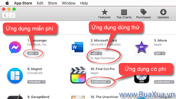 Các ứng dụng trên App Store có thể được sử dụng miễn phí, dùng thử hoặc phải trả tiền để mua 