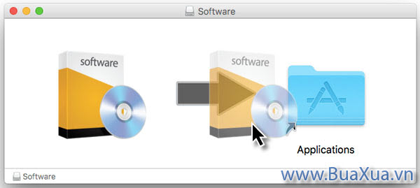 Cài đặt nhanh chương trình phần mềm trên hệ điều hành macOS