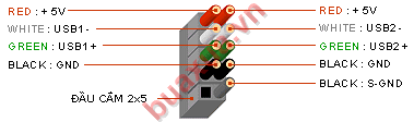 Đầu cắm 2x5 (2 cổng USB)