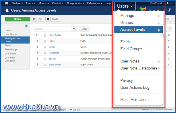 Joomla! Access Level