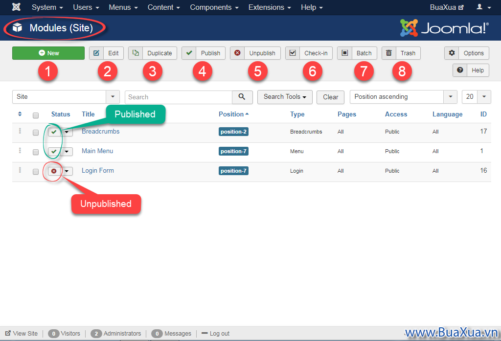 Trang quản lý Modules (Site) của Joomla!