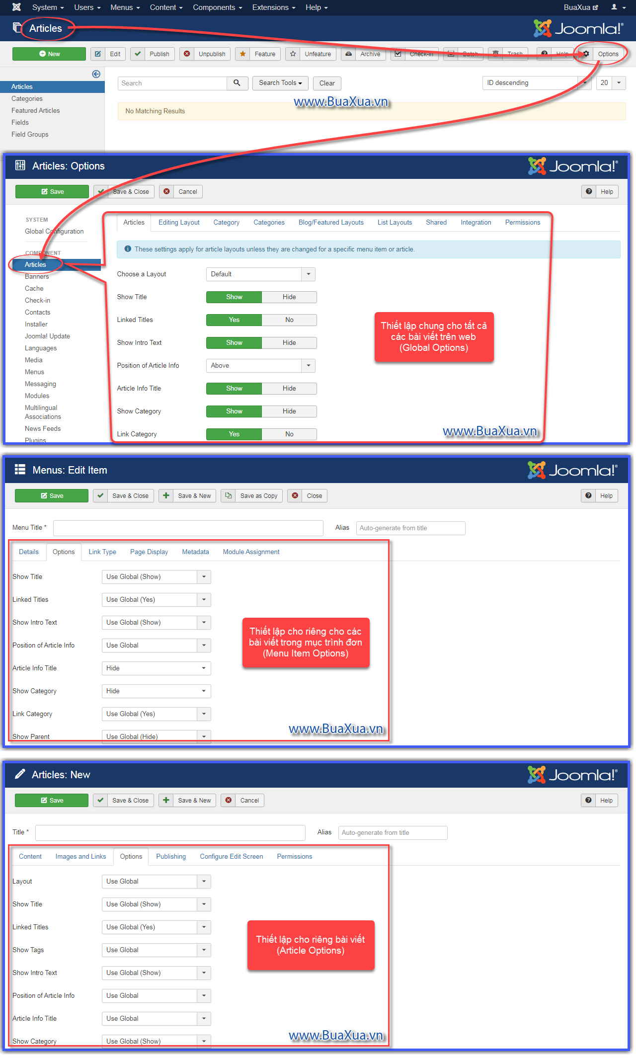 Trong Joomla! các thông số đều có tính kế thừa - Inherit hoặc độc lập riêng