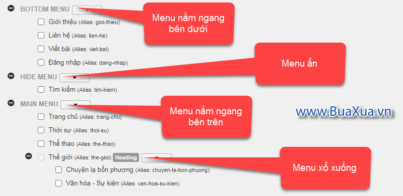 Hệ thống Menu trên trang web tin tức